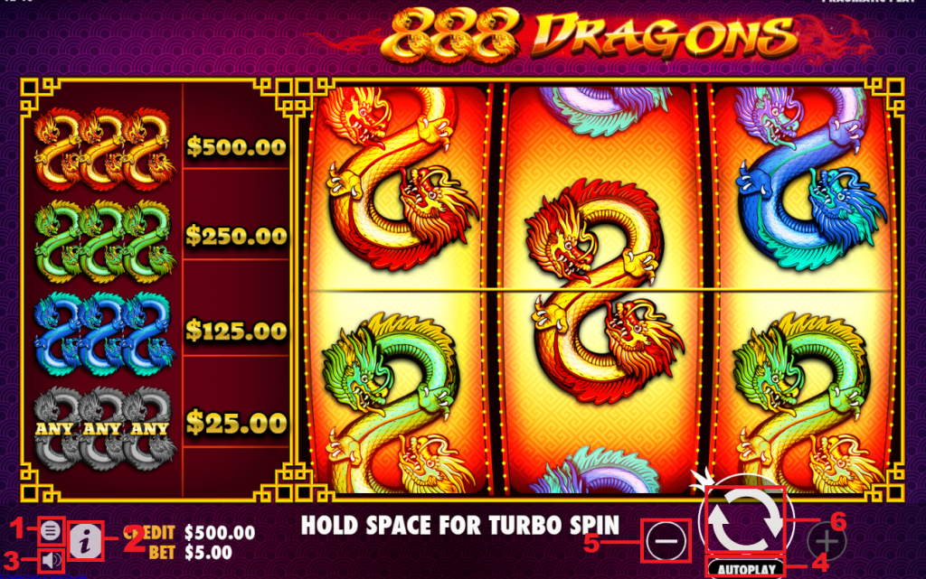 เมนูปุ่มต่างๆในหน้าจอของเกมสล็อต 888 Dragons